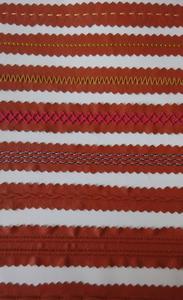 江蘇主要城市電腦繡花加工產業發展綜述