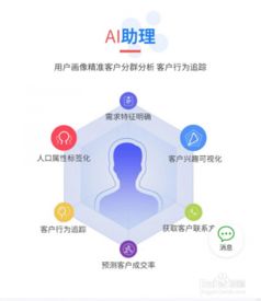 人工智能名片吉推功能盤點(diǎn) 智能化應(yīng)用軟件開發(fā)的革新實踐